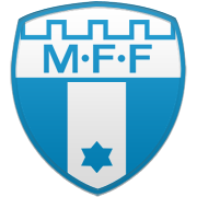 LA 레이커스 엠블럼