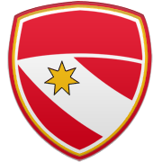 오클라호마시티 썬더 엠블럼