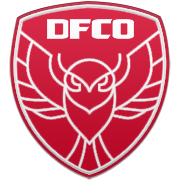 덴버 너기츠 엠블럼